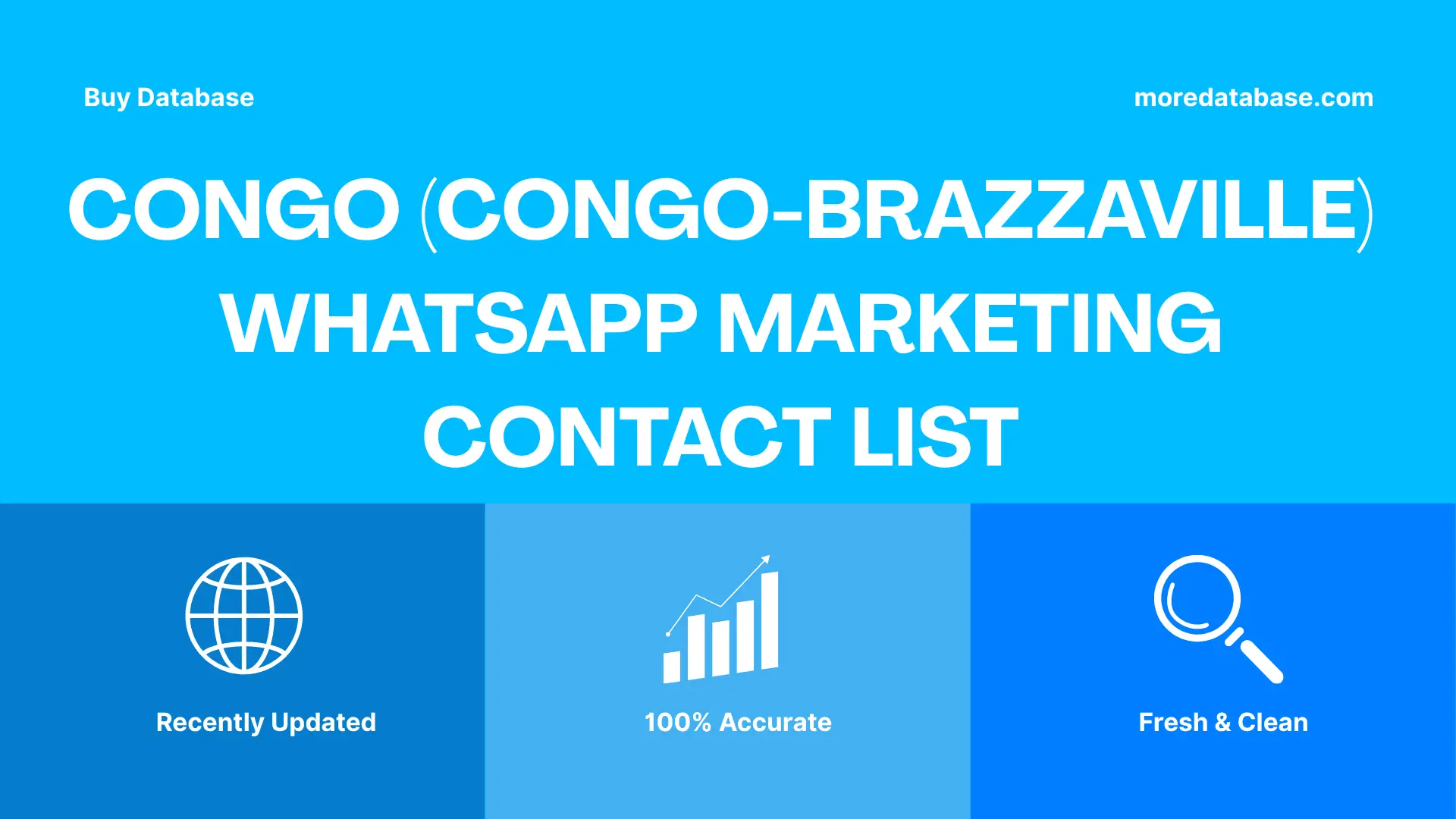 Congo (Congo-brazzaville) WhatsApp Marketing Contact List